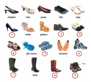 Shoe Type Vocabulary